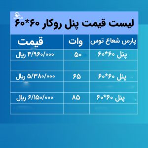 لیست قیمت پنل سقفی روکار